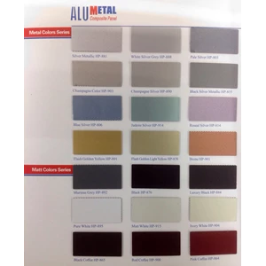 Aluminium Composite Panel (ACP) Alumetal