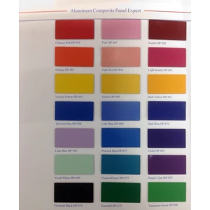 Aluminium Composite Panel (ACP) Alumetal