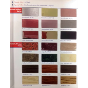Aluminium Composite Panel (ACP) Alumetal