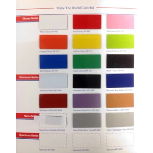 Aluminium Composite Panel (ACP) Alumetal